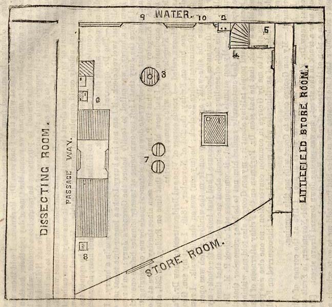 Floor plan of Webster's laboratory showing the locations of water, the store room, passage way, dissecting room, and Littlefield store room