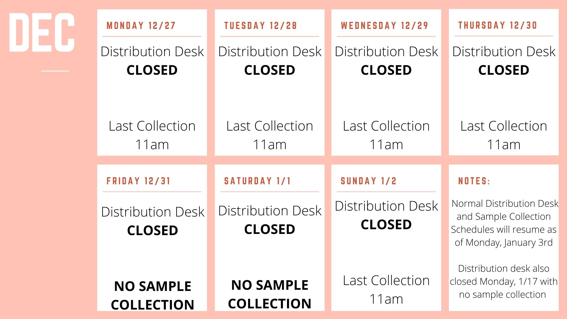 COVID testing schedule for December 27 through January 2. The distribution desk is closed. Last collection is 11 a.m. from 11/27 through 11/30 as well as 1/2. Notes: Normal Distribution Desk and Sample Collection Schedules will resume as of Monday, January 3rd. Distribution desk also closed Monday, 1/17 with no sample collection.