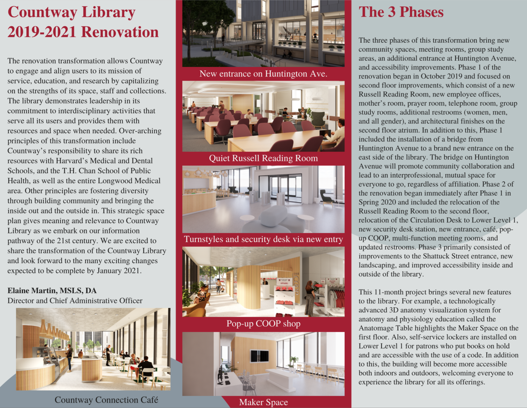 Countway Library renovation brochure page 1 with 3 vertical panels. Panel 1 has the heading Countway Library 2019-2021 Renovation. The text below reads:
The renovation transformation allows Countway to engage and align users to its mission of service, education, and research by capitalizing on the strengths of its space, staff and collections. The library demonstrates leadership in its commitment to interdisciplinary activities that serve all its users and provides them with resources and space when needed. Over-arching principles of this transformation include Countway’s responsibility to share its rich resources with Harvard’s Medical and Dental Schools, and the T.H. Chan School of Public Health, as well as the entire Longwood Medical area. Other principles are fostering diversity through building community and bringing the inside out and the outside in. This strategic space plan gives meaning and relevance to Countway Library as we embark on our information pathway of the 21st century. We are excited to share the transformation of the Countway Library and look forward to the many exciting changes expected to be complete by January 2021. Elaine Martin, MSLS, DA Director and Chief Administrative Officer, followed by a picture rendering of the Countway Connection Café. Panel 2 includes a picture rendering of the new library entrance on Huntington Ave., a picture rendering of the new quiet Russell Reading Room, a picture rendering of turnstiles via new entry, a picture rendering of pop-up COOP shop, and a picture rendering of Makerspace area. Panel 3 has the heading The 3 Phases. The text reads: The three phases of this transformation bring new community spaces, meeting rooms, group study areas, an additional entrance at Huntington Avenue, and accessibility improvements. Phase 1 of the renovation began in October 2019 and focused on second floor improvements, which consist of a new Russell Reading Room, new employee offices, mother’s room, prayer room, telephone room, group study rooms, additional restrooms (women, men, and all gender), and architectural finishes on the second floor atrium. In addition to this, Phase 1 included the installation of a bridge from Huntington Avenue to a brand new entrance on the east side of the library. The bridge on Huntington Avenue will promote community collaboration and lead to an interprofessional, mutual space for everyone to go, regardless of affiliation. Phase 2 of the renovation began immediately after Phase 1 in Spring 2020 and included the relocation of the Russell Reading Room to the second floor, relocation of the Circulation Desk to Lower Level 1, new security desk station, new entrance, café, pop-up COOP, multi-function meeting rooms, and updated restrooms. Phase 3 primarily consisted of improvements to the Shattuck Street entrance, new landscaping, and improved accessibility inside and outside of the library. This 11-month project brings several new features to the library. For example, a technologically advanced 3D anatomy visualization system for anatomy and physiology education called the Anatomage Table highlights the Maker Space on the first floor. Also, self-service lockers are installed on Lower Level 1 for patrons who put books on hold and are accessible with the use of a code. In addition to this, the building will become more accessible both indoors and outdoors, welcoming everyone to experience the library for all its offerings.