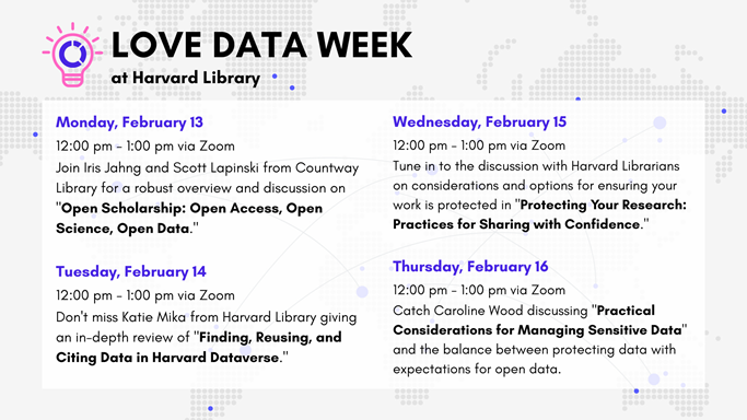Love Data Week at Harvard Library. Monday, February 13 from 12-1 pm via Zoom: Join Iris Jahng and Scott Lapinski from Countway Library for a robust overview and discussion on 'Open Scholarship: Open Access, Open Science, Open Data.' Tuesday, February 14 from 12-1 pm via Zoom: Don't miss Katie Mika from Harvard Library giving an in-depth review of 'Finding, Reusing, and Citing Data in Harvard Dataverse.' Wednesday, February 1 from 12-1pm via Zoom: Tune in to the discussion with Harvard Librarians on considerations and options for ensuring your work is protected in 'Protecting Your Research: Practices for Sharing with Confidence.' Thursday, February 16 from 12-1 pm via Zoom: Catch Caroline Wood discussing 'Practical Considerations for Managing Sensitive Data' and the balance between protecting data with expectations for open data.